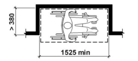 A diagram illustrating the content of clause 8.3.4.3.3