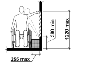 A diagram illustrating the content of clause 8.3.3